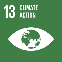 Ação contra a mudança global do clima